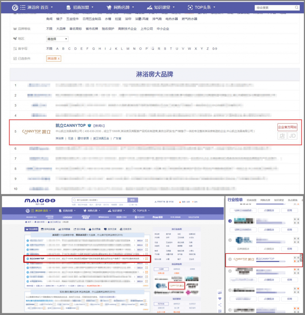榮耀再次見(jiàn)證，凱立榮登“中國(guó)淋浴房十大品牌”